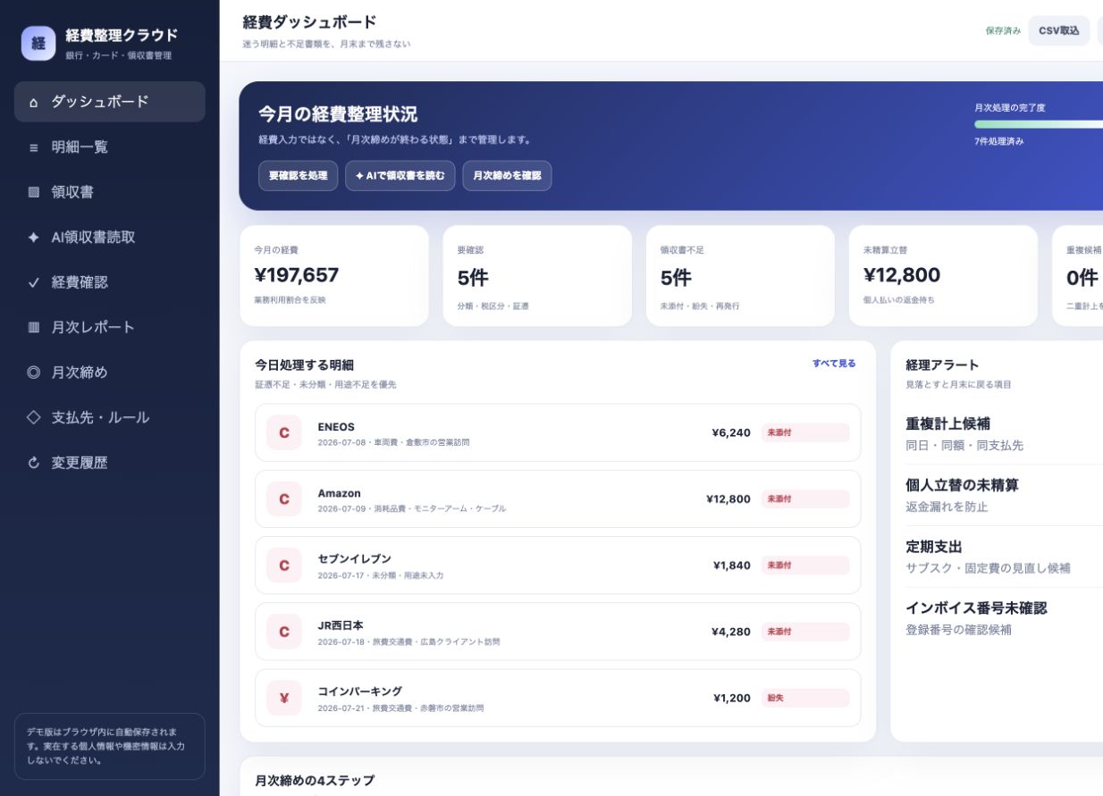 経費整理クラウドの経費ダッシュボード