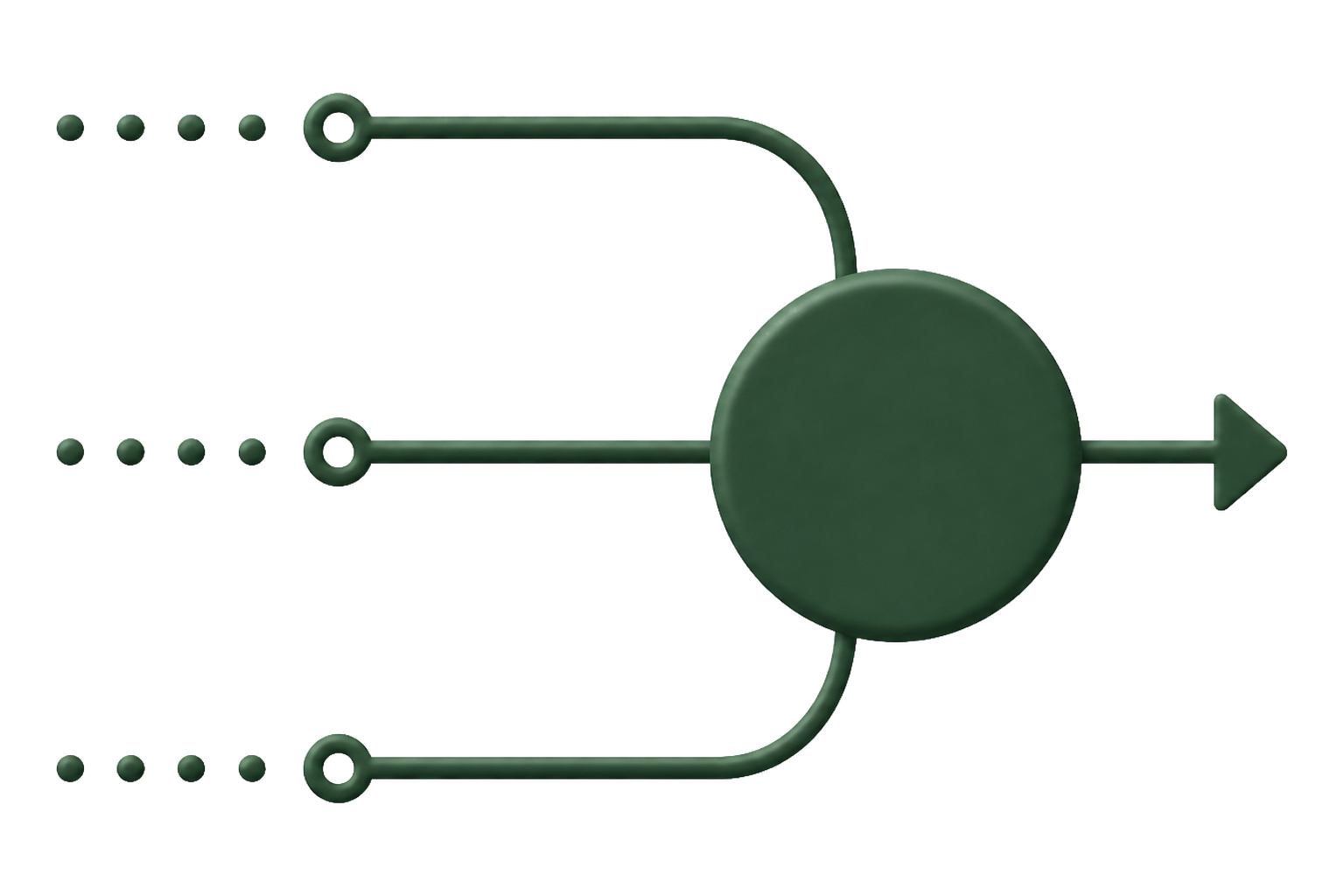 三つの困りごとを一つの流れにまとめる図